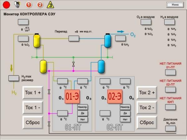Щит управления с контроллером ЩУсК (Автоматика для электролизеров и электрохимических технологий) — фото 3